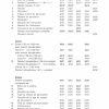 SIG_P210_fr2015_7551f550e6c7faabbeeeb1583854e4b1-2.jpg SIG P210 Pièces détachées - éclaté